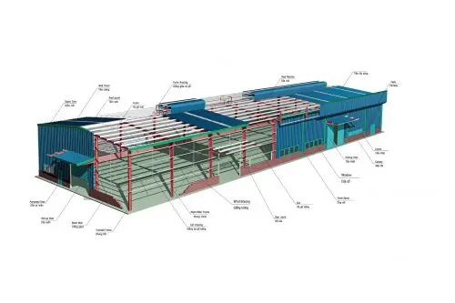 Giải pháp nhà tiền chế PROBUILD®